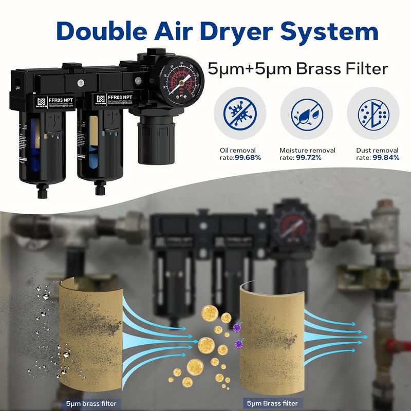 NEWPO 3/8'' NPT Air Drying System,Double Brass Filter Compressed Air Regulator,Air Pressure Regulator Combo 5&5 Micron Filter Cartridge,Semi-Auto Drain - Image 3